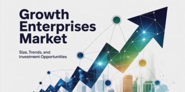 Growth Enterprises Market