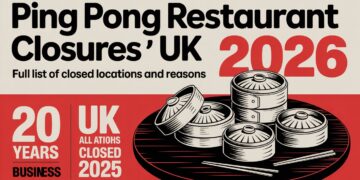 Ping Pong Restaurant Closures UK