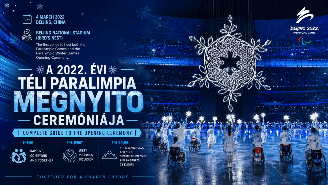 A 2022. Évi Téli Paralimpia Megnyitó Ceremóniája