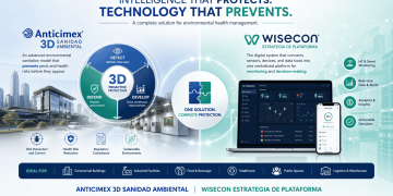 Anticimex 3D Sanidad Ambiental Wisecon Estrategia de Plataforma