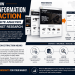 Business Information Extraction Firearms Website Analysis