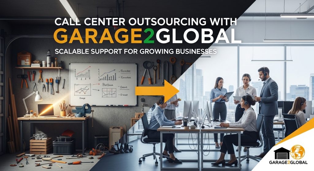 Call Center Outsourcing with Garage2Global