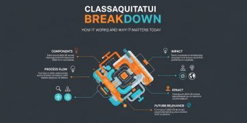 Classaquitatui