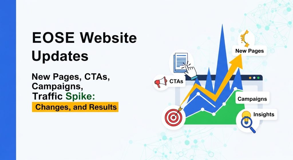 EOSE Website Updates New Pages CTAs Campaigns Traffic Spike