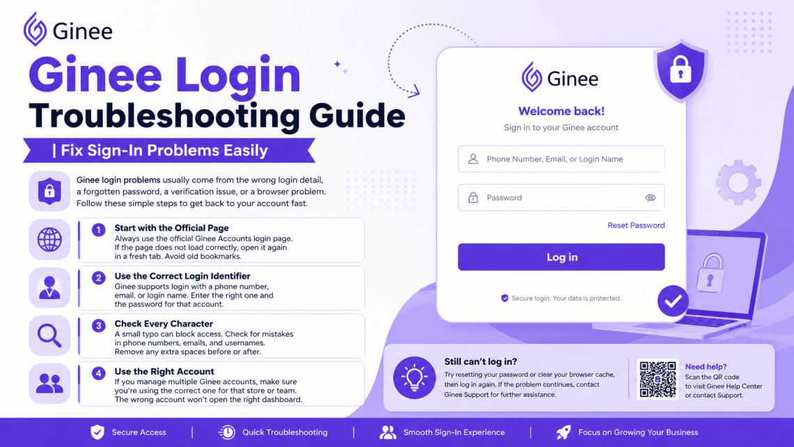 Ginee Login