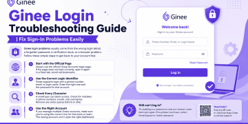 Ginee Login