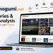 Kodomogumi.net - Top Stories & Trend Analysis