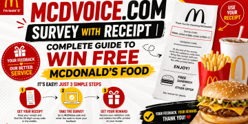 Mcdvoice Com Survey With Receipt