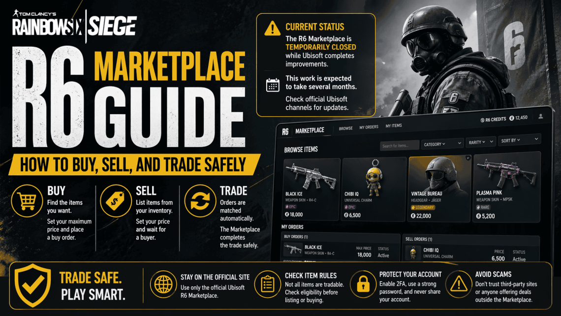 R6 Marketplace