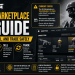 R6 Marketplace