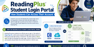 ReadingPlus Student Login