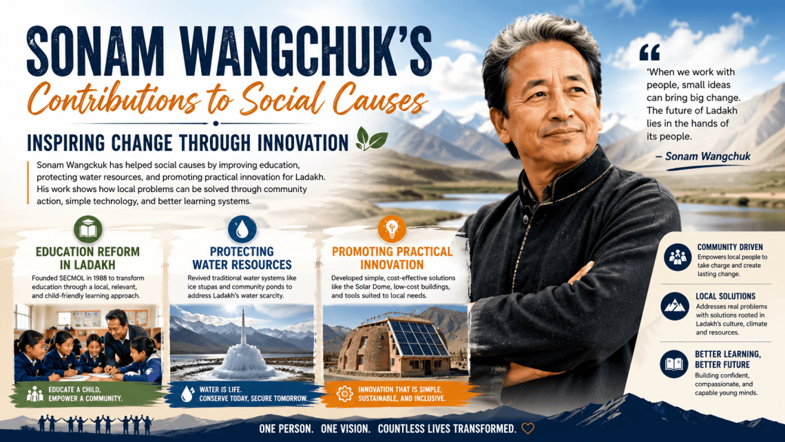 Sonam Wangchuk's Contributions to Social Causes