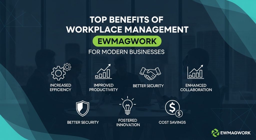 Workplace Management Ewmagwork