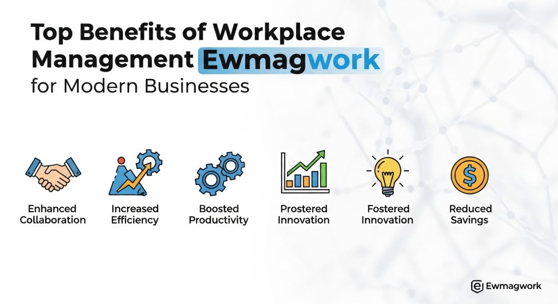 Workplace Management Ewmagwork