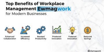 Workplace Management Ewmagwork