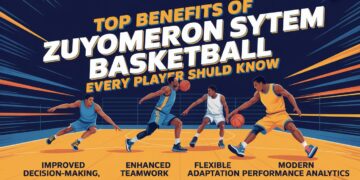 Zuyomernon System Basketball