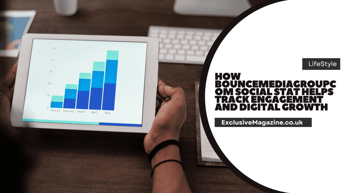 Bouncemediagroupcom Social Stat