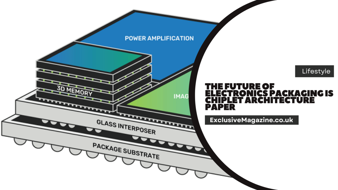 The Future of Electronics Packaging Is Chiplet Architecture Paper