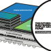 The Future of Electronics Packaging Is Chiplet Architecture Paper