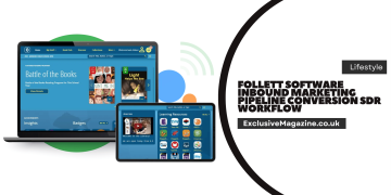Follett Software Inbound Marketing Pipeline Conversion SDR Workflow