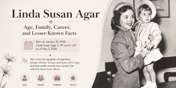 Linda Susan Agar