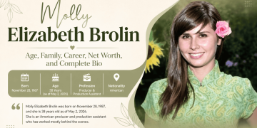 Molly Elizabeth Brolin