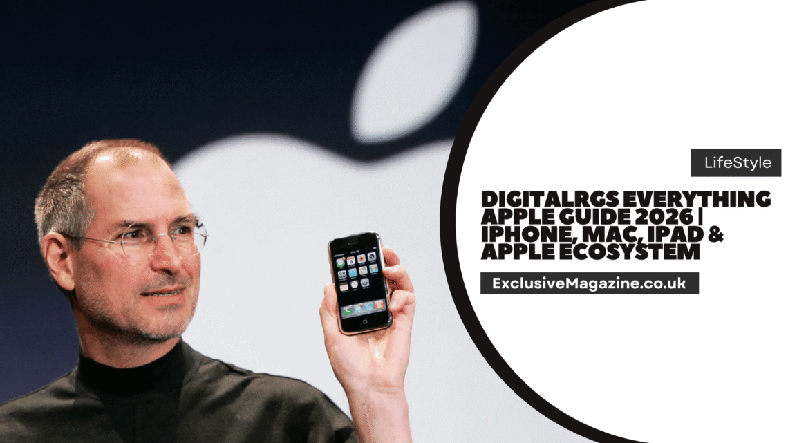 Digitalrgs Everything Apple