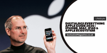 Digitalrgs Everything Apple