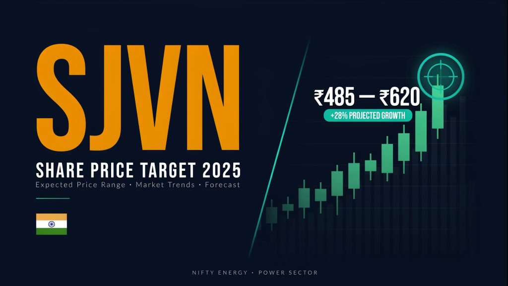 SJVN Share Price Target 2025