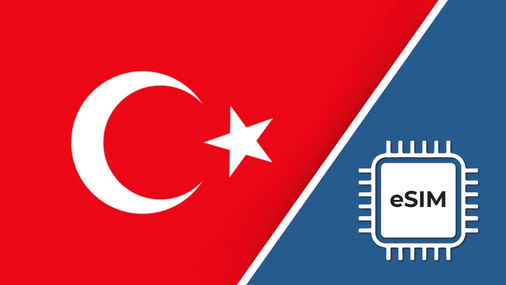 Best eSIM for Turkey: Why Travelers Are Choosing MobiSIM
